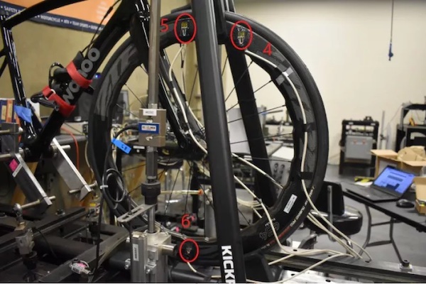 Kickr Rollr test on wheels or tires result in safe from the Kickr Rollr use even under these extreme test conditions.