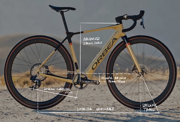 2023 Orbea Gain carbon X20 road & gravel ebikes geometry